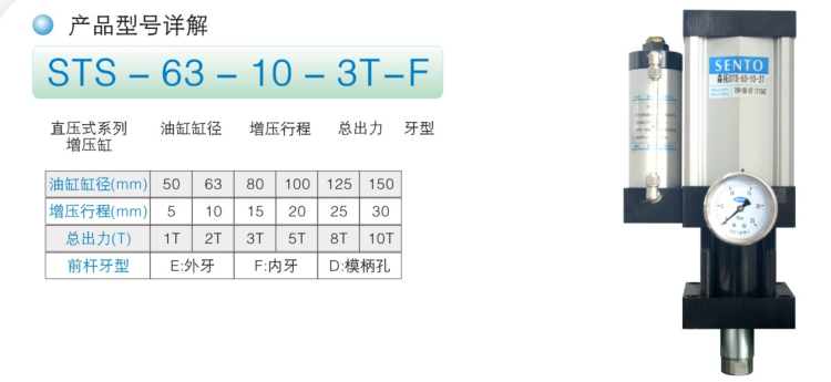 STS直壓式氣液增壓缸